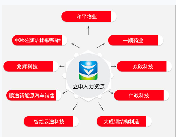 钢筋加工厂到底要配哪些机械设备？看完这篇就齐了